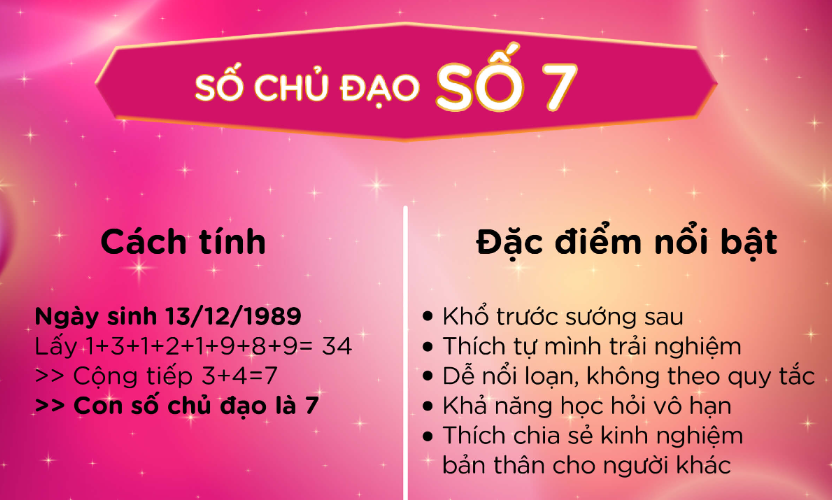 Huong phat trien con so chu dao 7