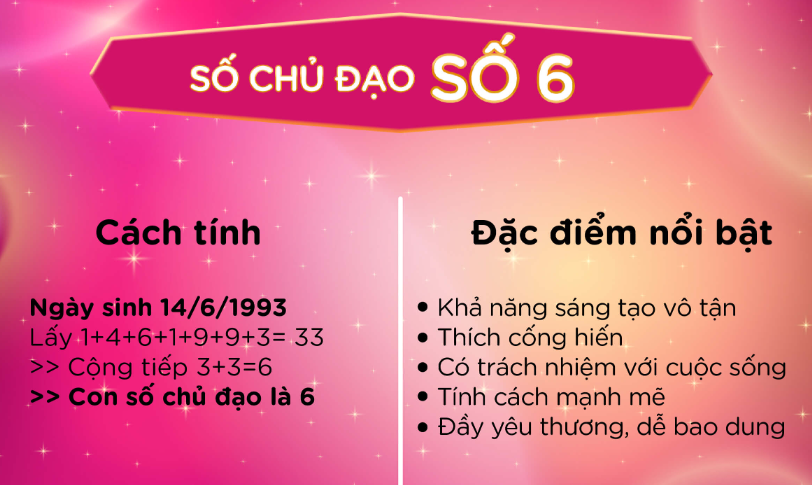 Dac diem cua con so chu dao 6