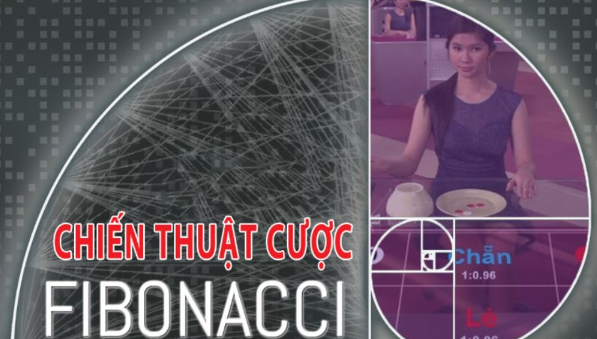 Cach hoat dong phuong phap Fibonacci 