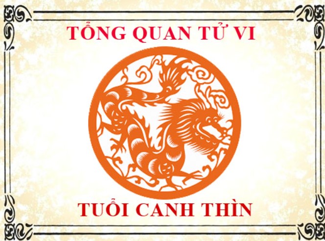 Luan giai tu vi tuoi canh Thin 