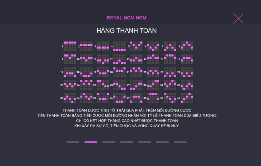 Ty le thanh toan Royal Nom Nom tai VN88