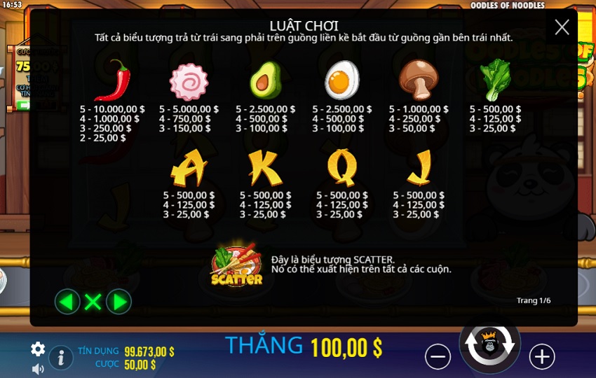 Thong tin game Oodles of Noodles Vn88