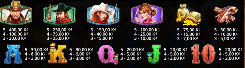 Cách đặt cược game Wild West Gold tại Vn88 Cach choi game Wild West Gold tai Vn88