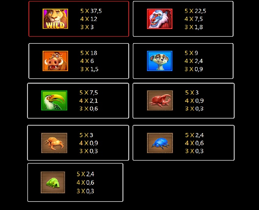 Ty le thuong Safari Mystery Vn88