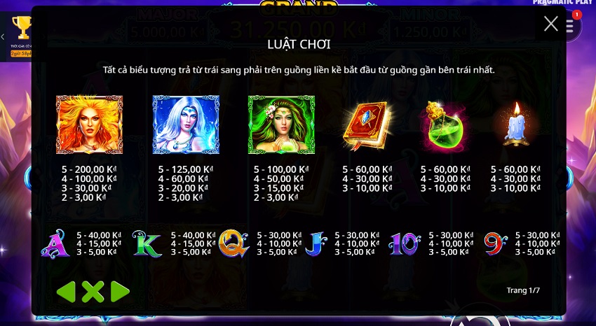 Bảng trả thưởng Wild Spells tại Vn88 Ty le thuong Wild Spells Vn88