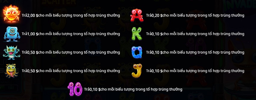Ty le thuong game Alien Invaders Vn88 