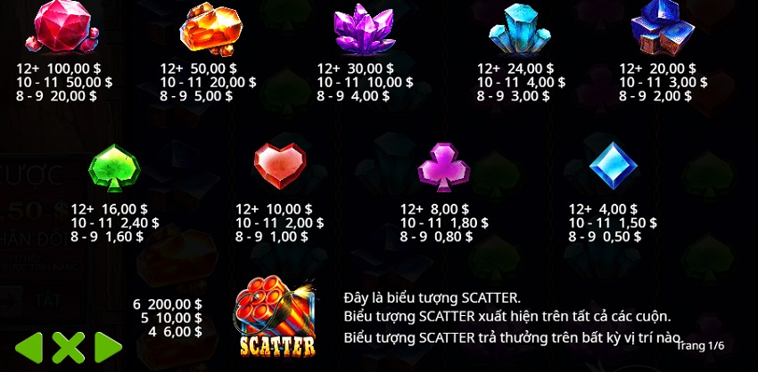 Ty le thuong game Bonanza Gold Vn88